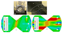 do finite element analysis in ansys and abaqus