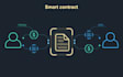 develop crypto token and presale dapp