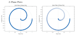 do matlab and gui tasks
