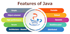 code your program in java
