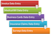 do any kind of data entry work in 3hrs