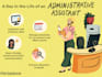 administrative assistant i document managemnt
