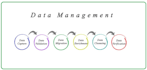 do data entry and data enhancement service