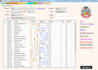 create desktop application with ms access ,sql server
