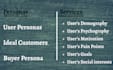 create a buyer persona for boost your business
