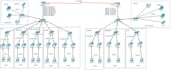 do cisco packet tracer projects