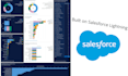 create meaningful reports for your organisation