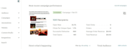 send email marketing campaign