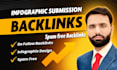infographic submission backlinks spam free