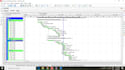 schedule gantt chart wbs on primavera p6 and ms project
