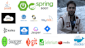 do java spring boot, hibernate rest,  sql, nosql, kafka AWS project and bug fix
