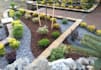design irrigation system for residential and commercial areas