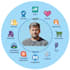 help you out with your salesforce admin doubts