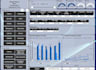 create and customize power bi or looker studio dashboards and reports