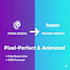 convert your figma design to framer website pixel perfect