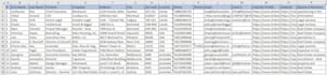 do manual web scraping, and data mining