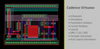 design, simulate and layout analog circuits in cadence virtuoso