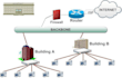 assist you with your university network class assignment