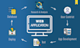 full stack web development with mysql