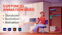 create custom 2d animation video