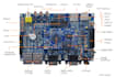 embedded firmware and hardware development