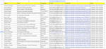 create targeted linkedin prospect lists for your b2b outreach