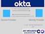 integrate your apps with okta