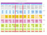 map out your customer journey