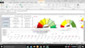 create microsoft excel dashboard presentable sheets for your businesses