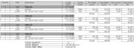 create material quantity using revit and advance steel
