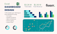 design custom, automated excel dashboards that save you hours