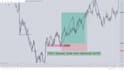 teach crypto day trading swing trading and priceaction