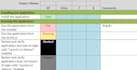 do QA test cases and scenario for app website and software testing