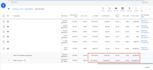 be your google ads specialist