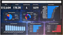 create professional dashboard using power bi
