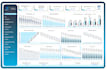 create excel custom reports