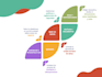 design interactive infographic in powerpoint