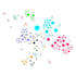 do social network visualization in gephi, igraph, and networkx