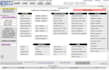 manage call center and agent kpis