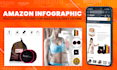 design amazon infographic, photoshop editing