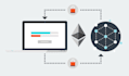 create custom erc20 token on ethereum, polygon, bnb blockchain