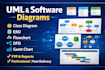 make uml diagrams, class, erd, flowchart, dfd, gantt chart, and fyp report