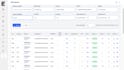 conduct your online survey with respondents