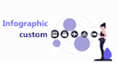 design and animated infographic gifs and videos for data