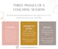 provide leadership development and executive coaching