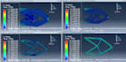 do fea analysis in abaqus