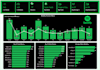 create power bi dashboard