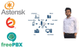 develop voip pbx based on asterisk