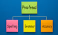 professionally proofread and copyedit your writings