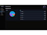 build a modern crypto trading dashboard UI UX react with charts and api integrat